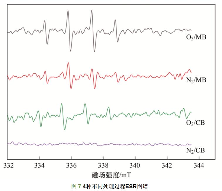 污水處理設(shè)備__全康環(huán)保QKEP