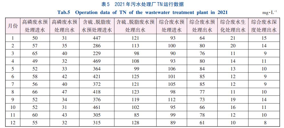 污水處理設備__全康環(huán)保QKEP