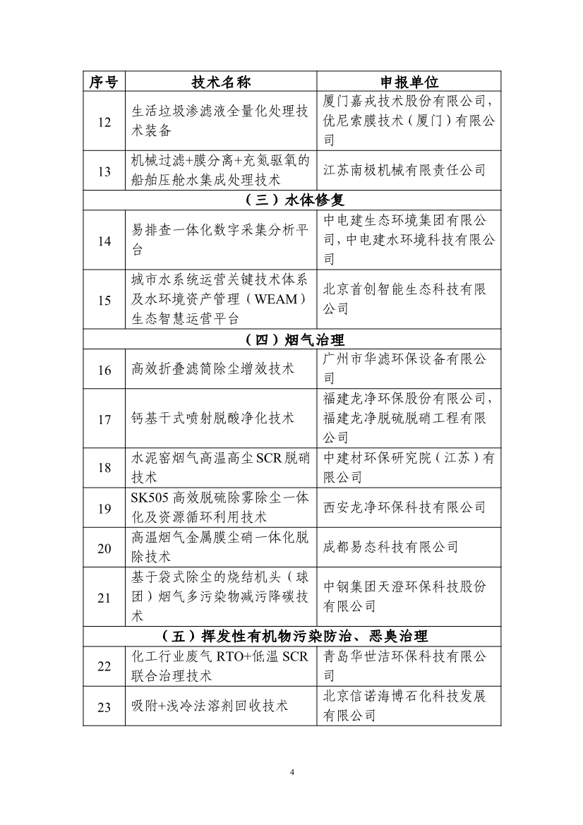 污水處理設(shè)備__全康環(huán)保QKEP