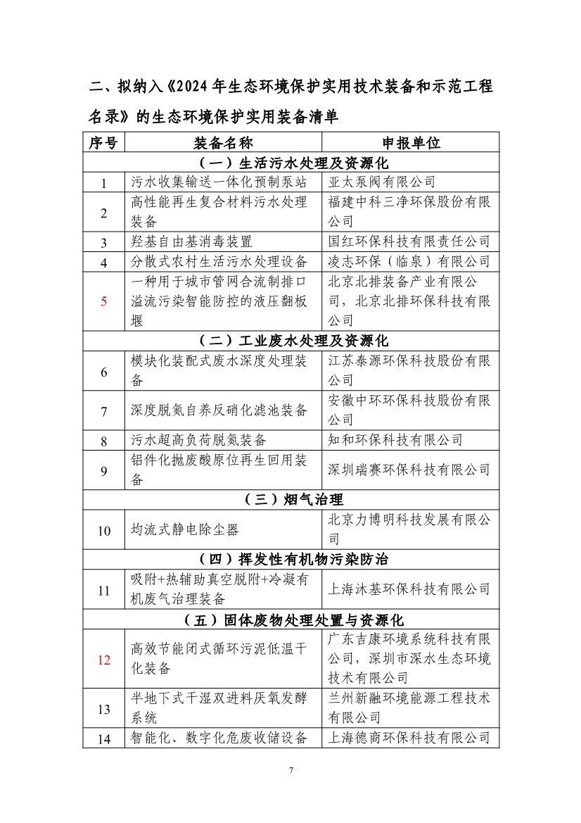 污水處理設(shè)備__全康環(huán)保QKEP