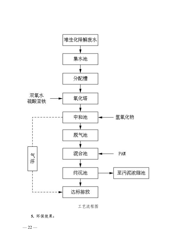 污水處理設(shè)備__全康環(huán)保QKEP