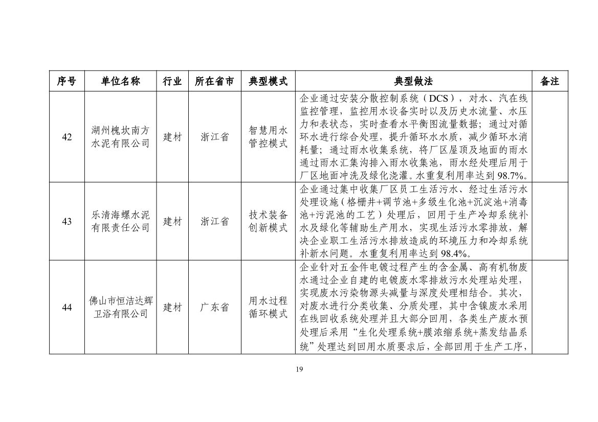 污水處理設備__全康環(huán)保QKEP
