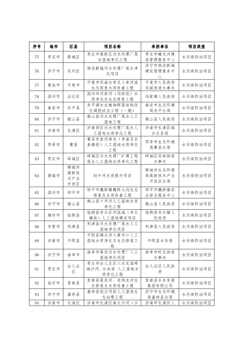 污水處理設(shè)備__全康環(huán)保QKEP