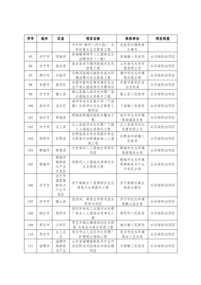 污水處理設(shè)備__全康環(huán)保QKEP