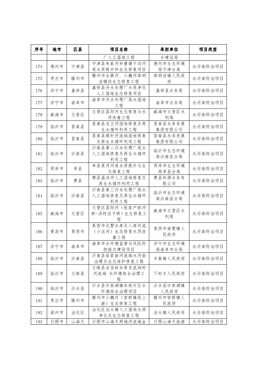 污水處理設(shè)備__全康環(huán)保QKEP