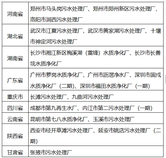污水處理設備__全康環(huán)保QKEP