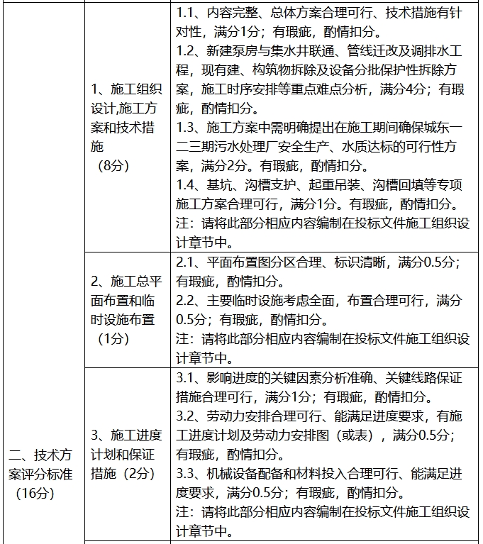 污水處理設(shè)備__全康環(huán)保QKEP