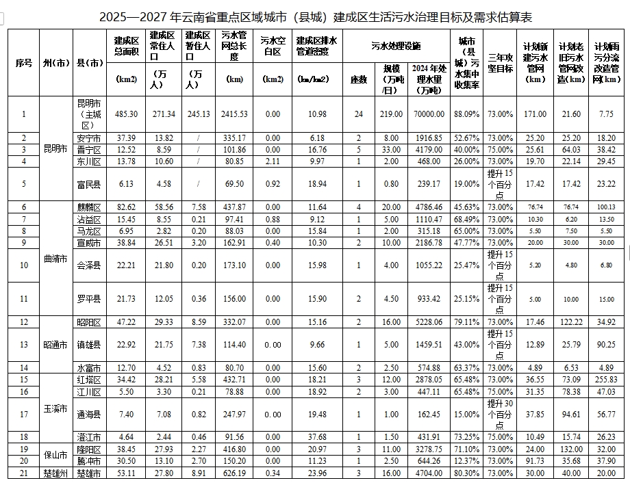 污水處理設(shè)備__全康環(huán)保QKEP