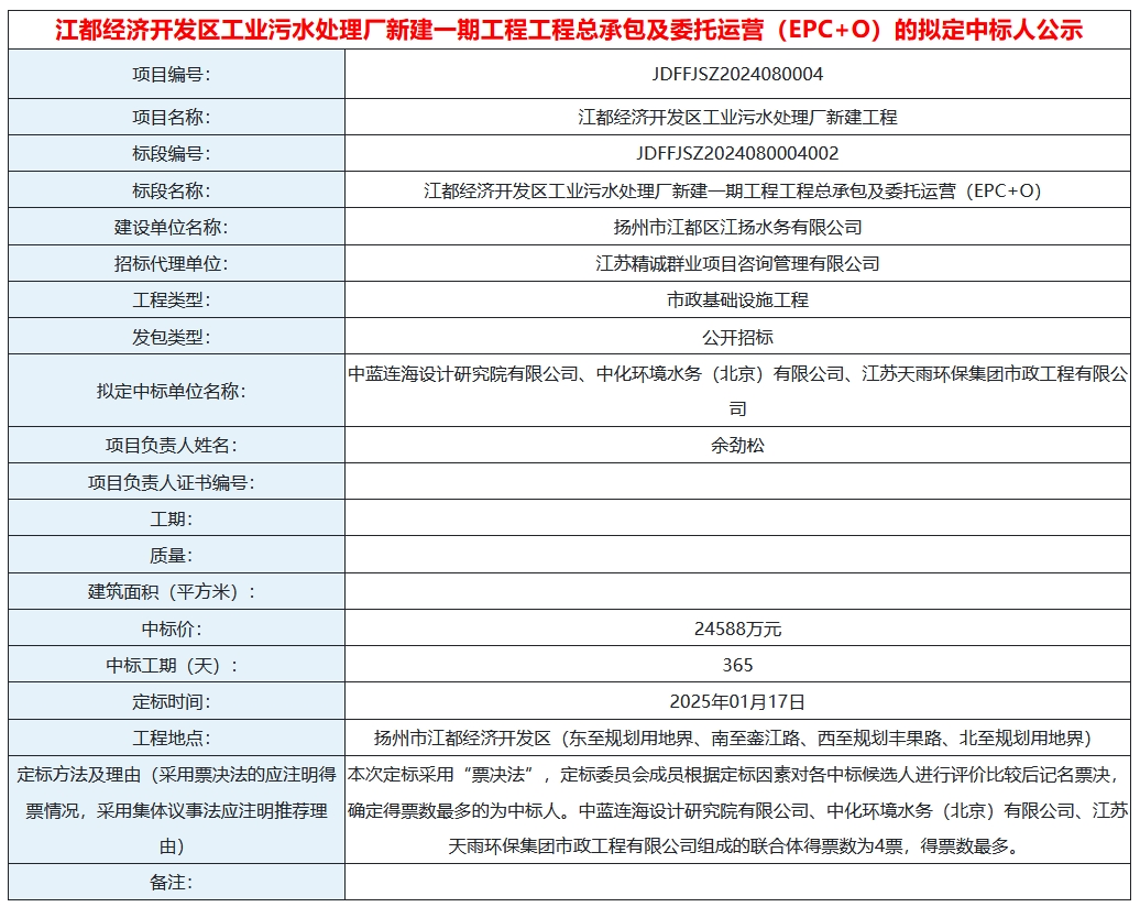 污水處理設備__全康環(huán)保QKEP