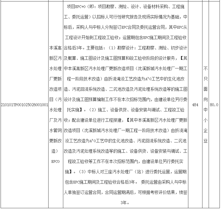 污水處理設(shè)備__全康環(huán)保QKEP