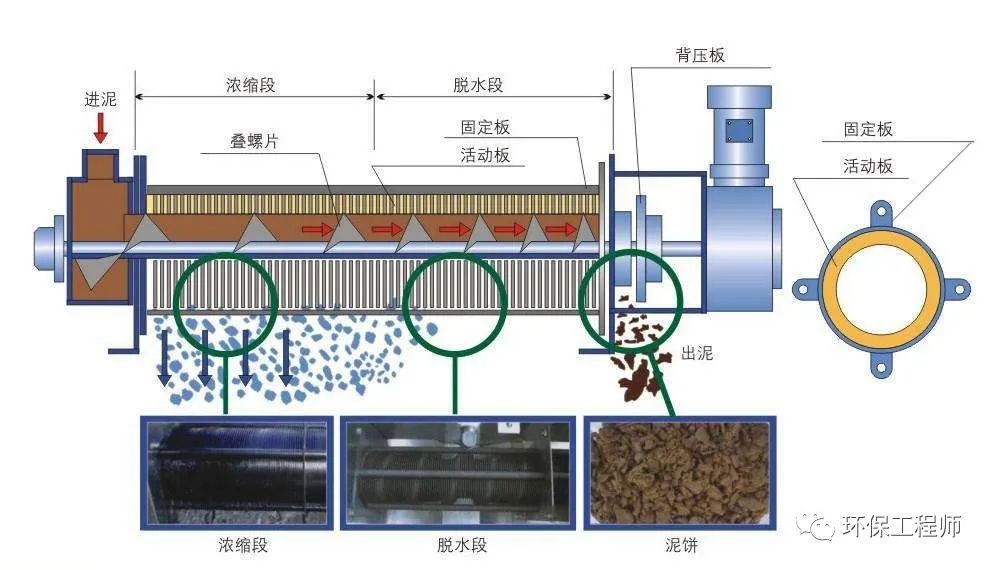 污水處理設(shè)備__全康環(huán)保QKEP