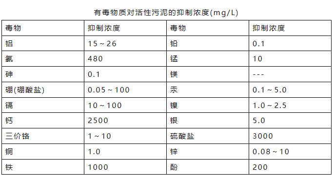 污水處理設(shè)備__全康環(huán)保QKEP