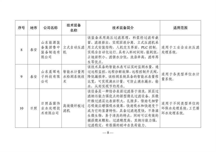 污水處理設(shè)備__全康環(huán)保QKEP