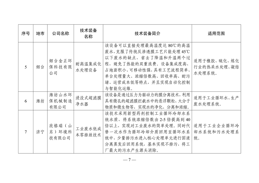 污水處理設(shè)備__全康環(huán)保QKEP