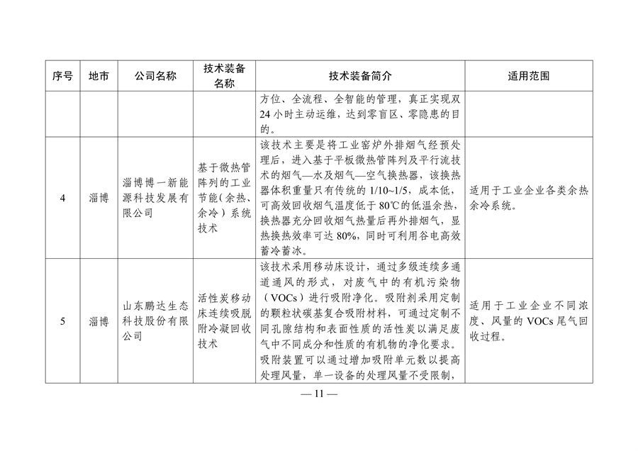 污水處理設(shè)備__全康環(huán)保QKEP