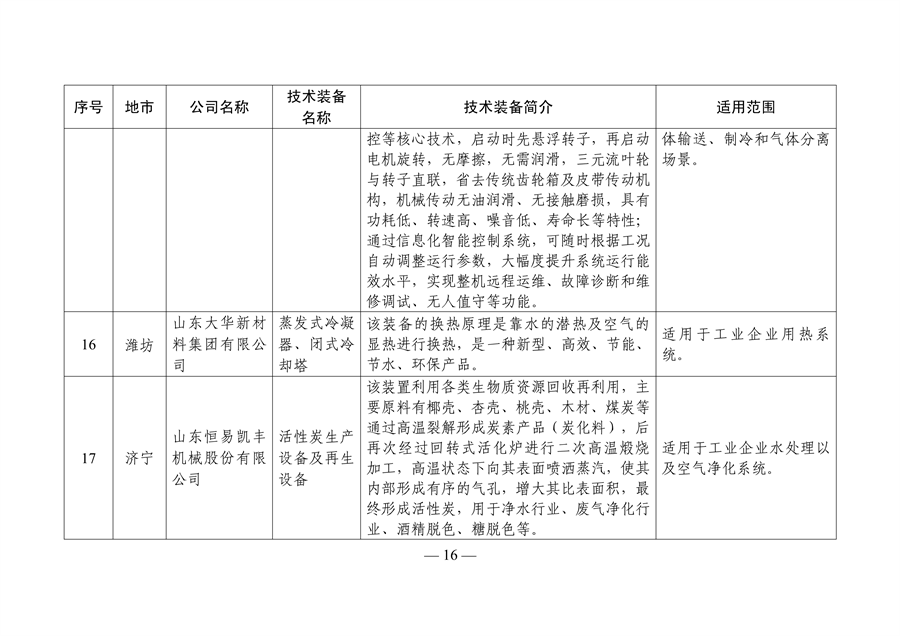 污水處理設(shè)備__全康環(huán)保QKEP