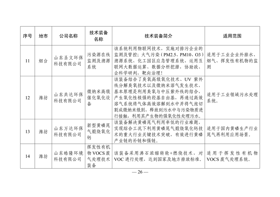 污水處理設(shè)備__全康環(huán)保QKEP