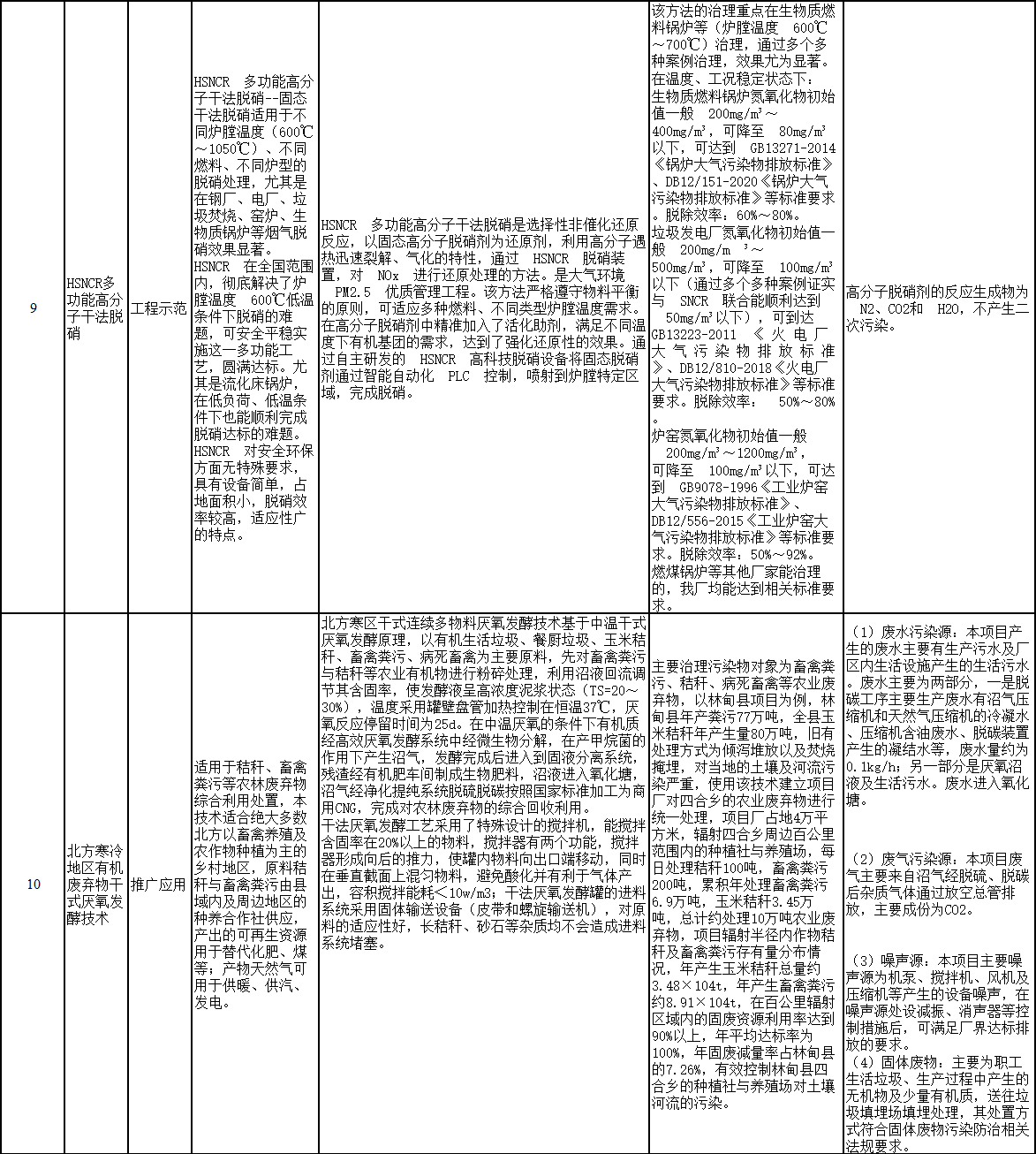 污水處理設備__全康環(huán)保QKEP