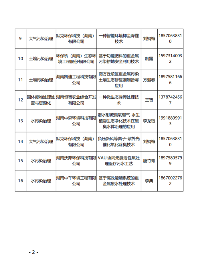 污水處理設備__全康環(huán)保QKEP