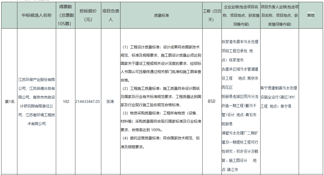 污水處理設(shè)備__全康環(huán)保QKEP