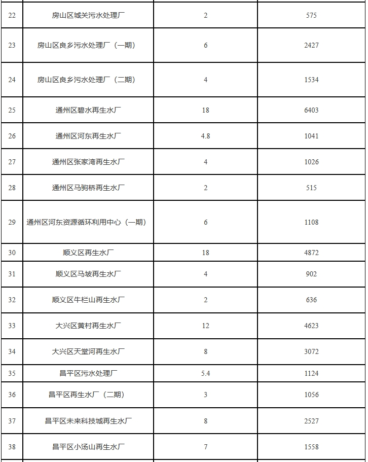 污水處理設(shè)備__全康環(huán)保QKEP