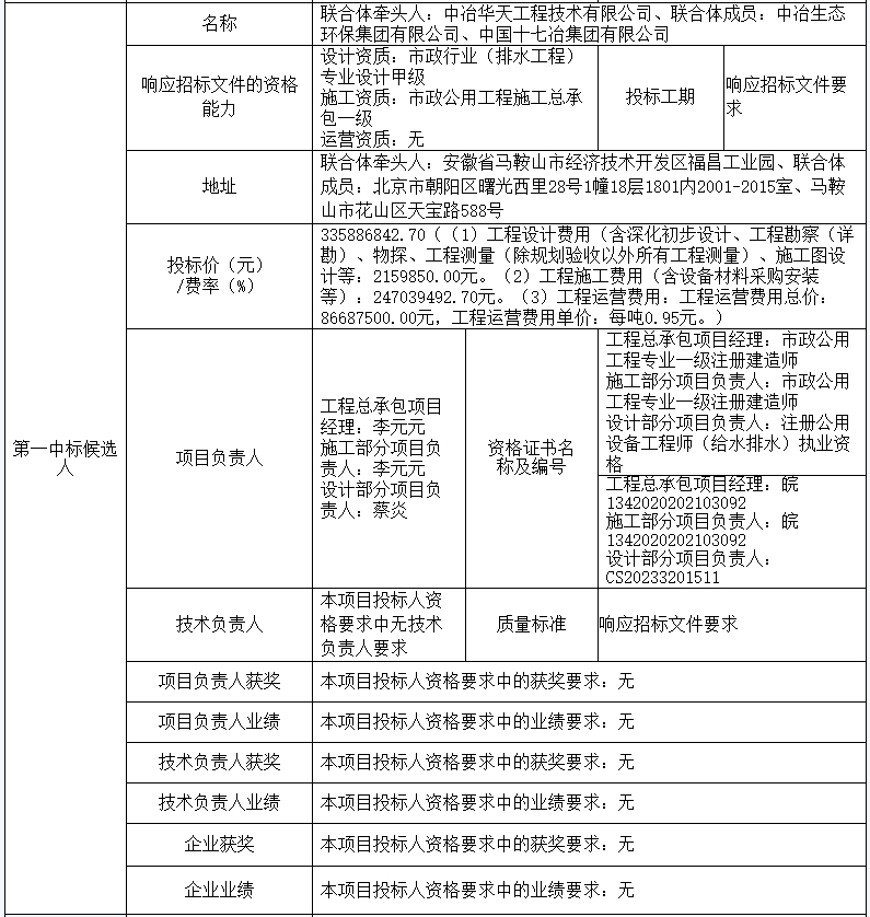 污水處理設備__全康環(huán)保QKEP
