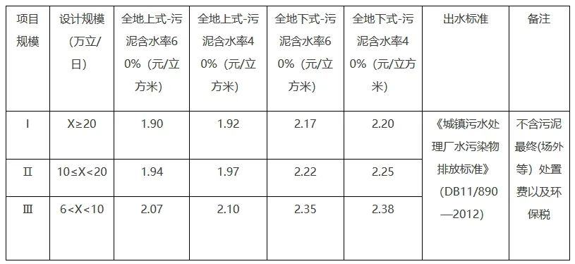 污水處理設(shè)備__全康環(huán)保QKEP