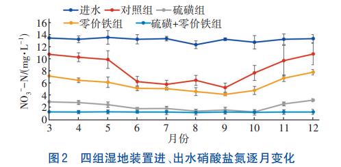 污水處理設(shè)備__全康環(huán)保QKEP