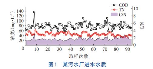 污水處理設(shè)備__全康環(huán)保QKEP