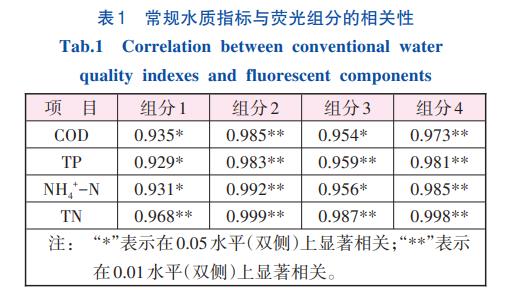 污水處理設(shè)備__全康環(huán)保QKEP