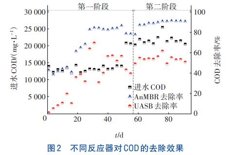 污水處理設(shè)備__全康環(huán)保QKEP