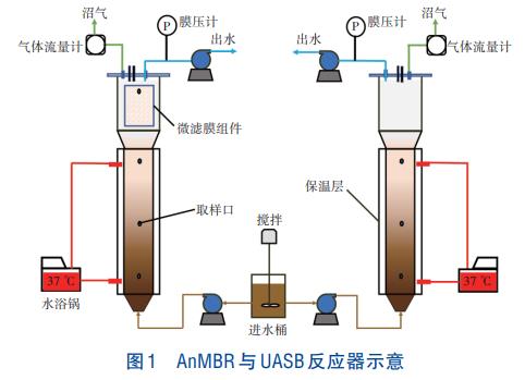 污水處理設(shè)備__全康環(huán)保QKEP