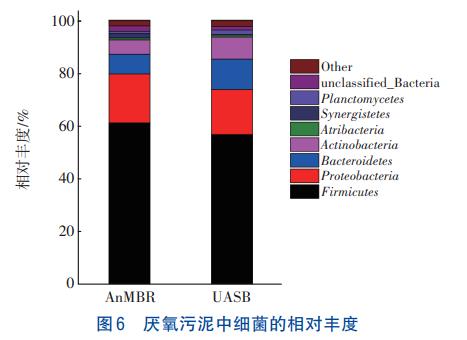 污水處理設(shè)備__全康環(huán)保QKEP