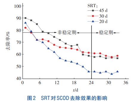 污水處理設(shè)備__全康環(huán)保QKEP