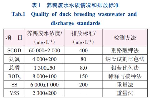 污水處理設(shè)備__全康環(huán)保QKEP