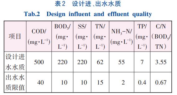 污水處理設(shè)備__全康環(huán)保QKEP