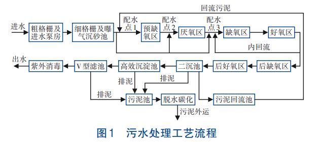 污水處理設(shè)備__全康環(huán)保QKEP