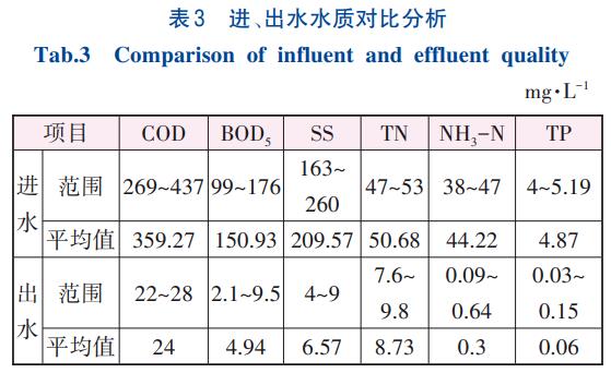 污水處理設(shè)備__全康環(huán)保QKEP