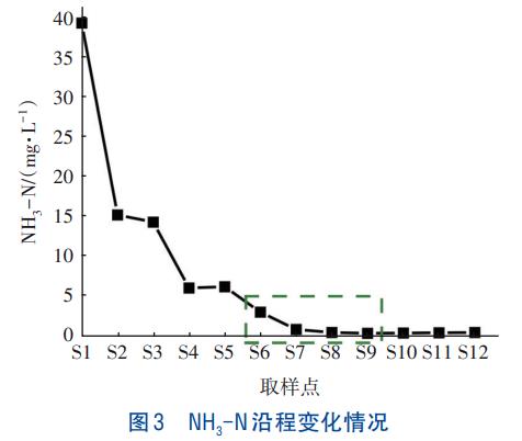 污水處理設(shè)備__全康環(huán)保QKEP