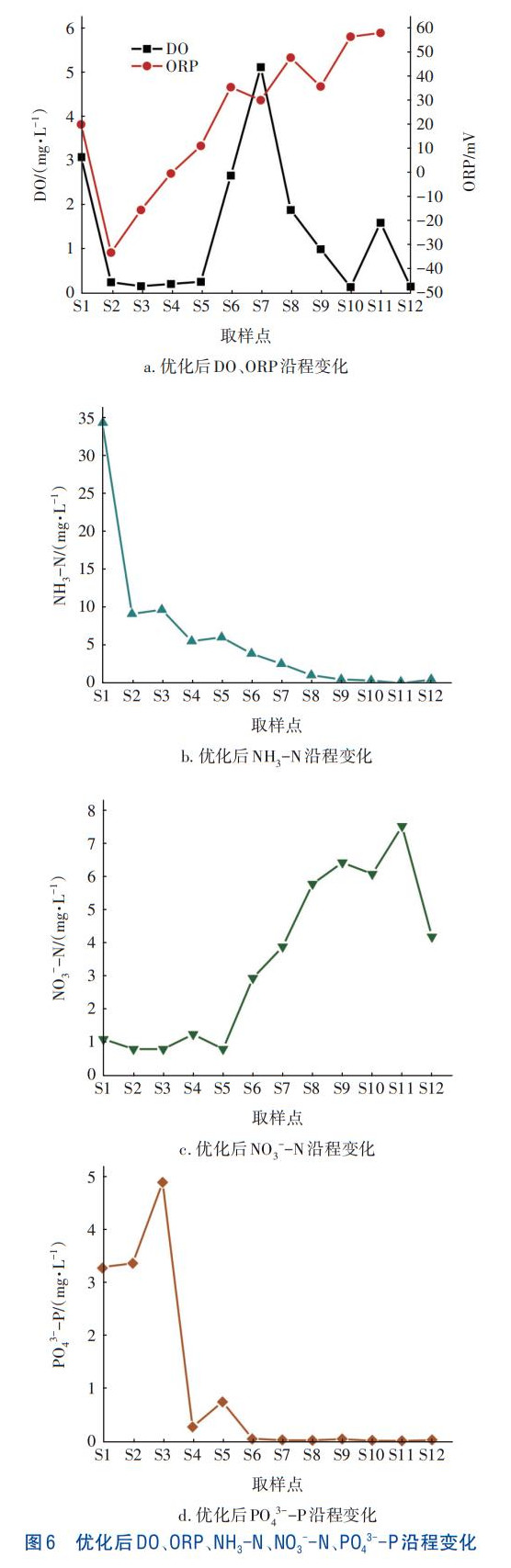 污水處理設(shè)備__全康環(huán)保QKEP