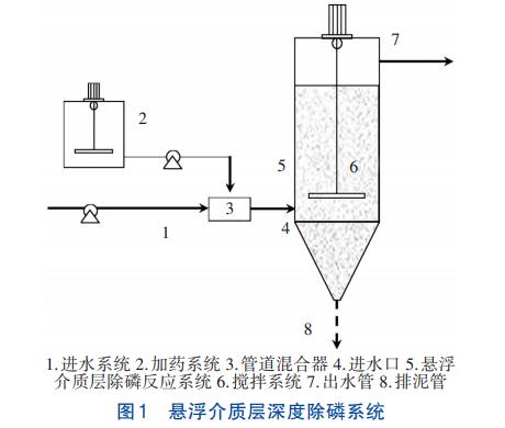 污水處理設(shè)備__全康環(huán)保QKEP