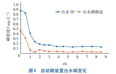 污水處理設(shè)備__全康環(huán)保QKEP