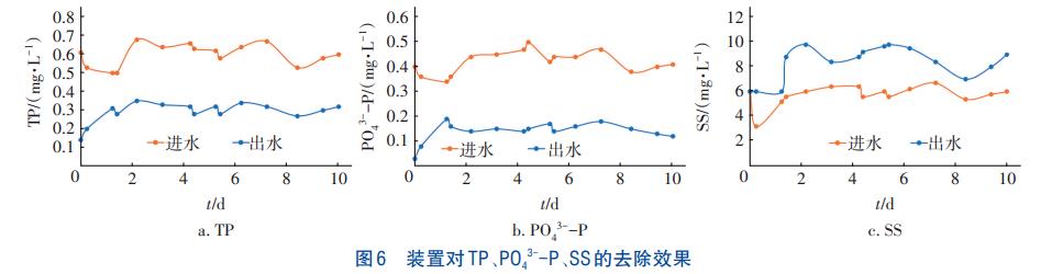 污水處理設(shè)備__全康環(huán)保QKEP