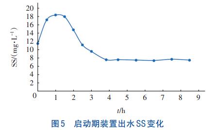 污水處理設(shè)備__全康環(huán)保QKEP