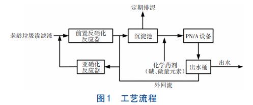 污水處理設(shè)備__全康環(huán)保QKEP