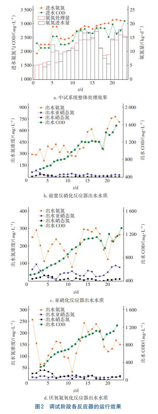 污水處理設(shè)備__全康環(huán)保QKEP