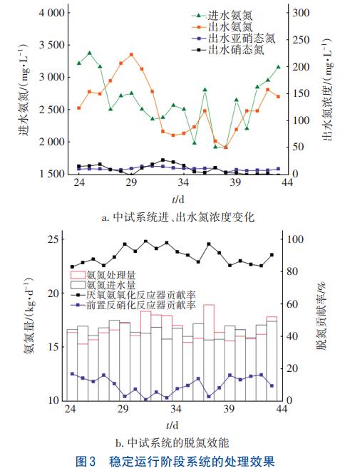 污水處理設(shè)備__全康環(huán)保QKEP