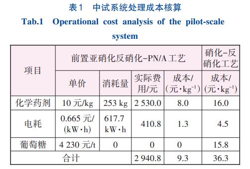 污水處理設(shè)備__全康環(huán)保QKEP