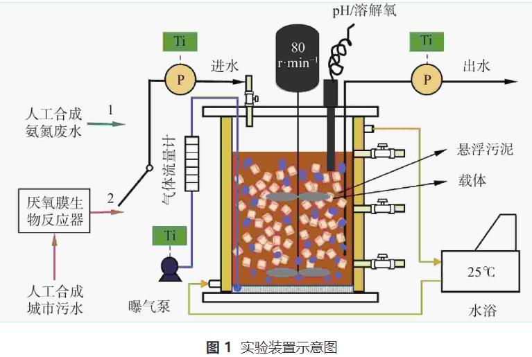 污水處理設(shè)備__全康環(huán)保QKEP