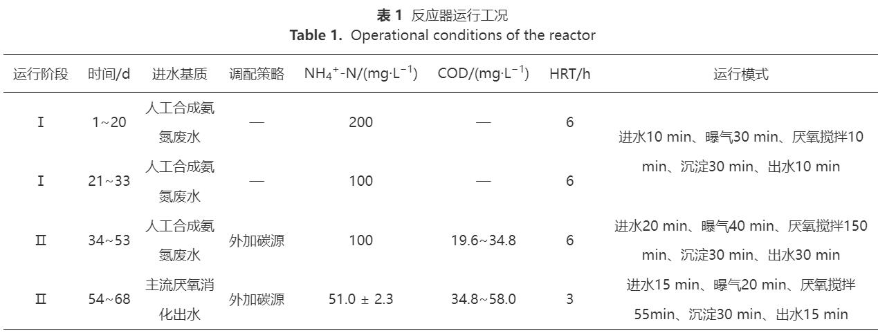 污水處理設(shè)備__全康環(huán)保QKEP